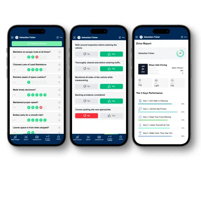 Three smartphone screens showing driver assessment questions and a driver risk report